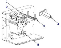 Zebra 090 & 096 Kit Ribbon Take Up Spindle (47250)